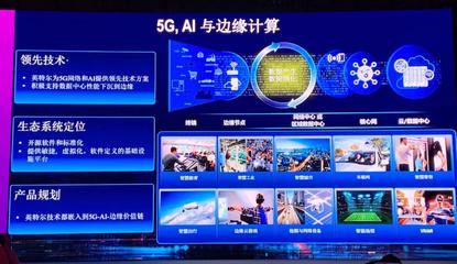 英特尔 5G+AI+边缘计算驱动无限可能，网络云化是关键引擎